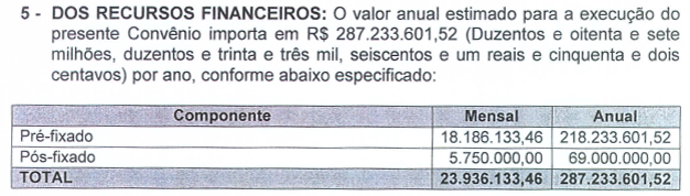 Olhar 67 - Santa Casa rebate informação divulgada pela prefeitura sobre o repasse de verbas bilionário