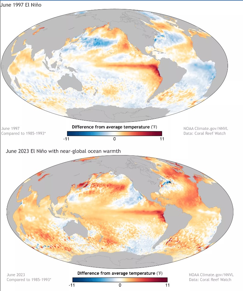 Olhar 67 - El Niño perde protagonismo em mudanças climáticas deste ano