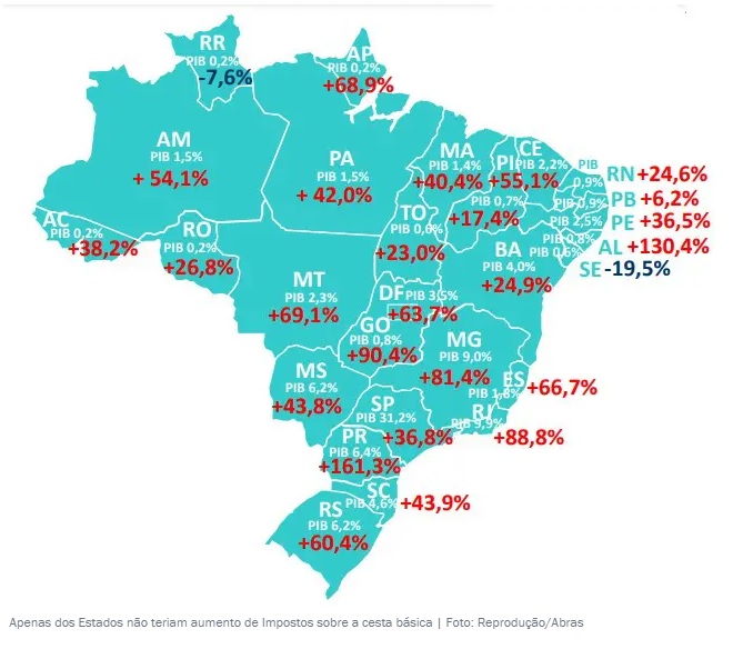 Olhar 67 - Estudo prevê alta de 60% nos impostos da cesta básica com a reforma tributária proposta pelo governo