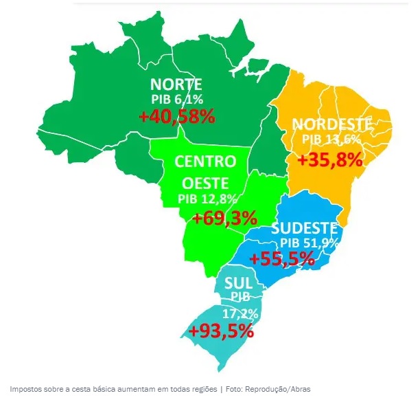 Olhar 67 - Estudo prevê alta de 60% nos impostos da cesta básica com a reforma tributária proposta pelo governo