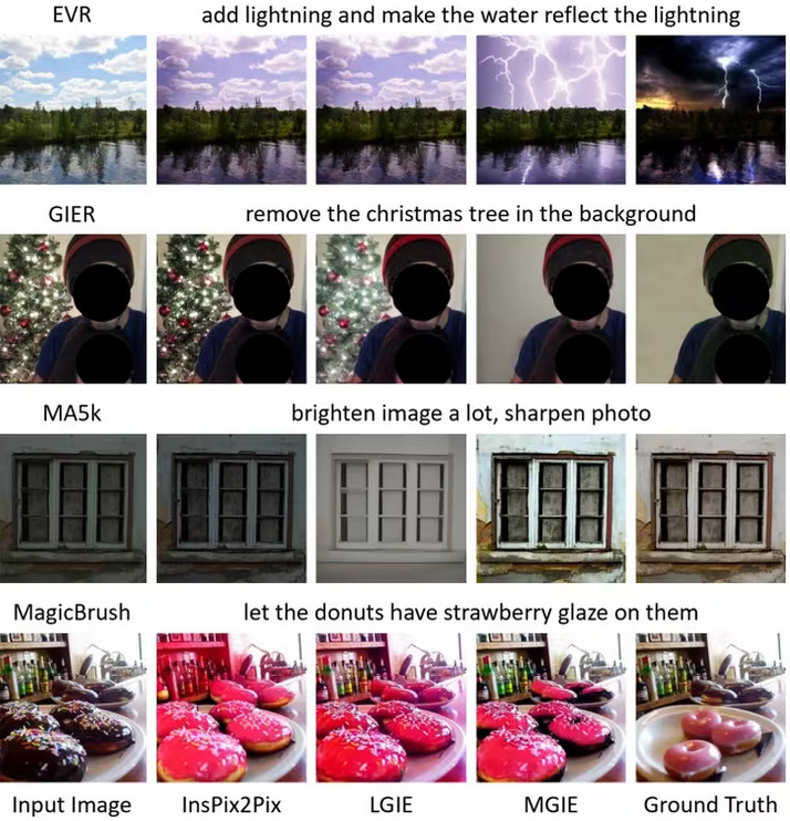 Olhar 67 - <strong>Apple lança inteligência artificial que revoluciona edição de imagens com comandos simples</strong>